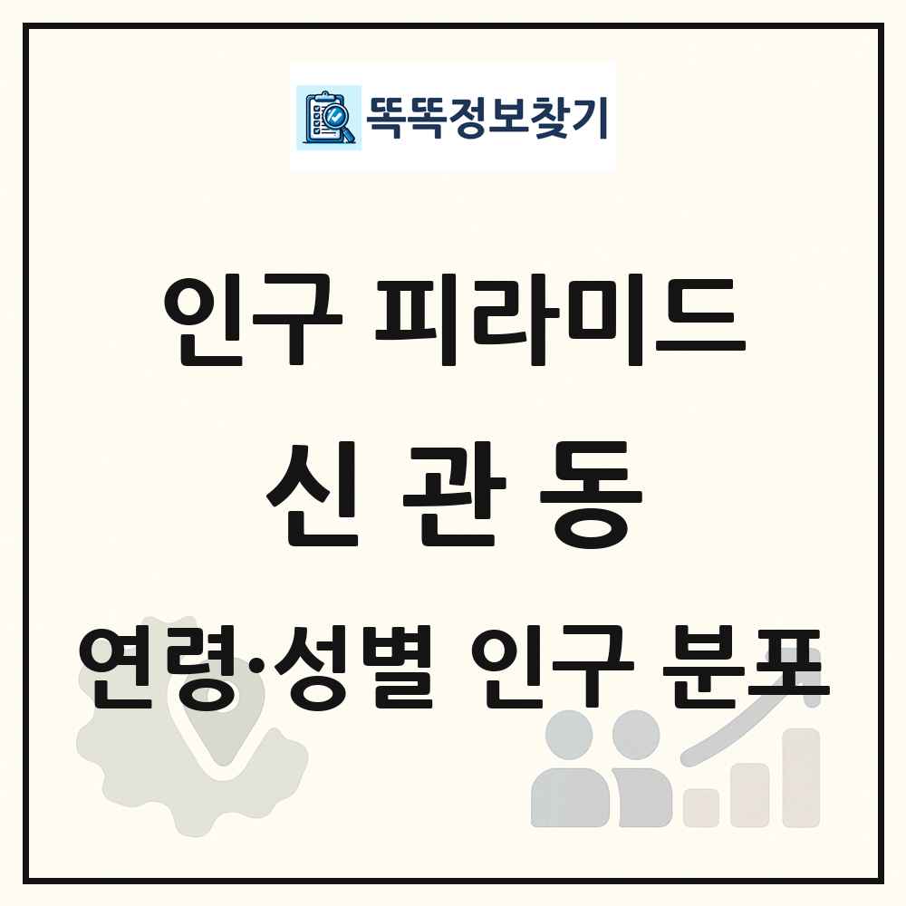 신관동 인구 피라미드 링크 그림